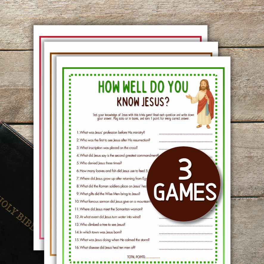HOW WELL DO YOU KNOW JESUS?