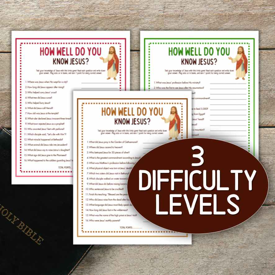 HOW WELL DO YOU KNOW JESUS? - Image 2